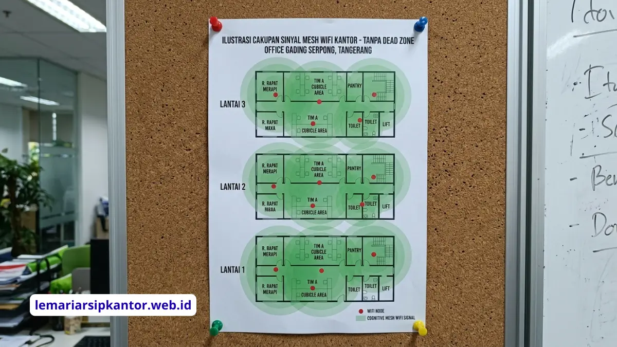 Diagram topologi jaringan mesh WiFi kantor bertingkat
